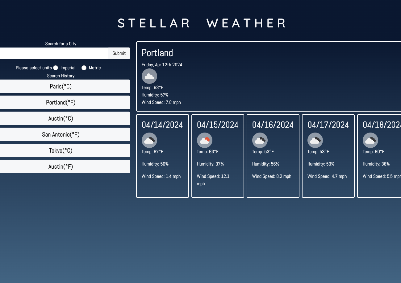 application displaying 'current' and next five days of weather for Portland at a past date